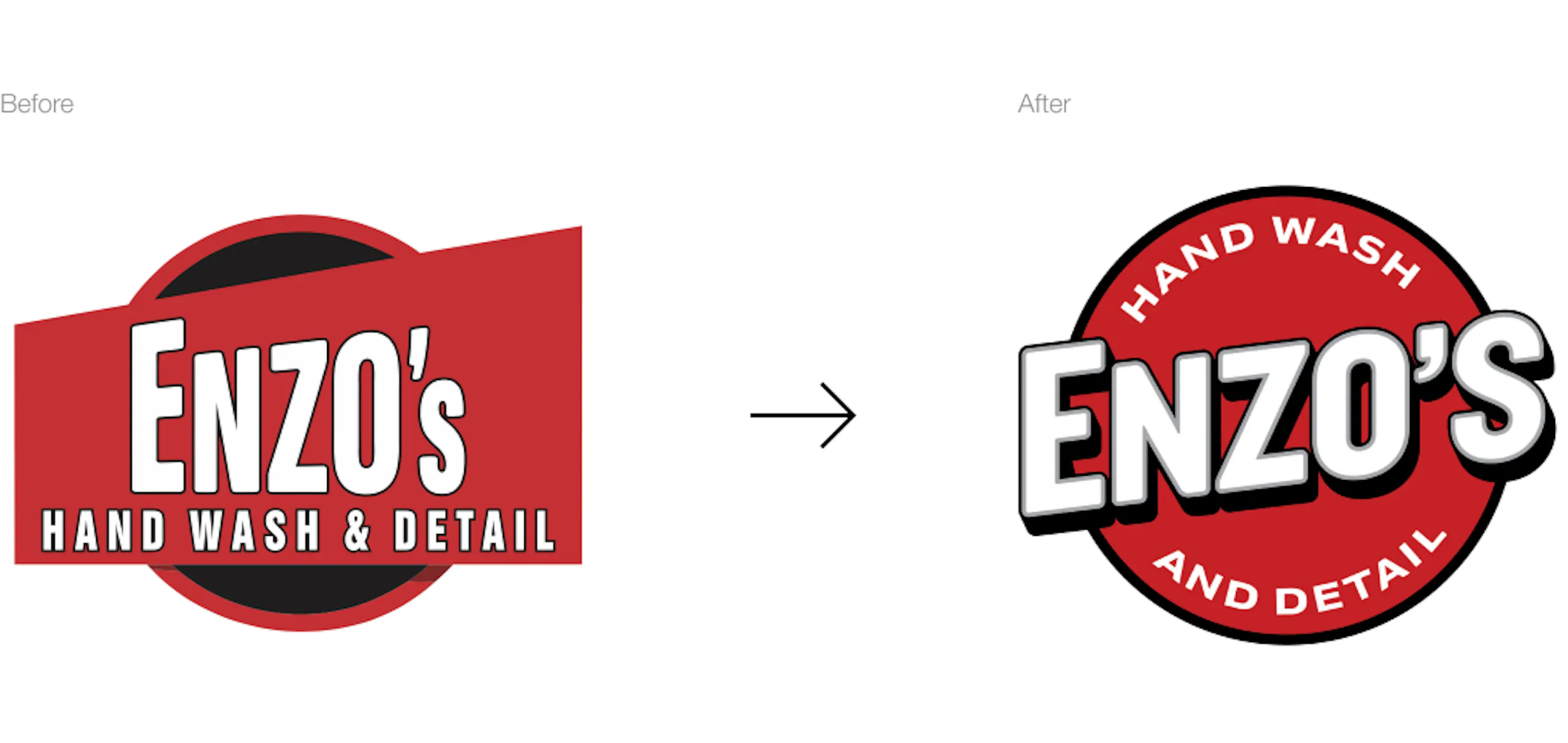 logo transformation
