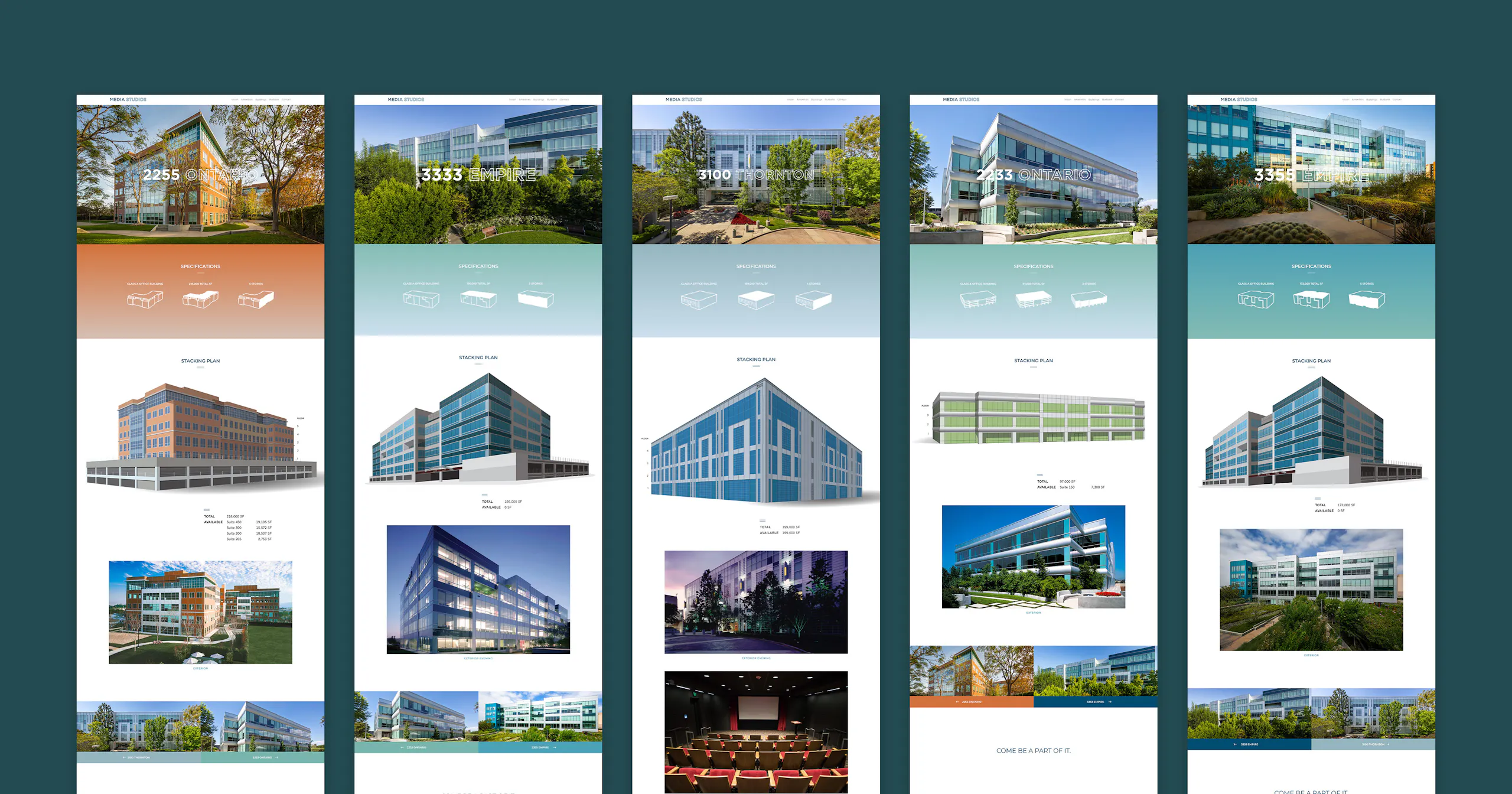 specific website spreads for each site