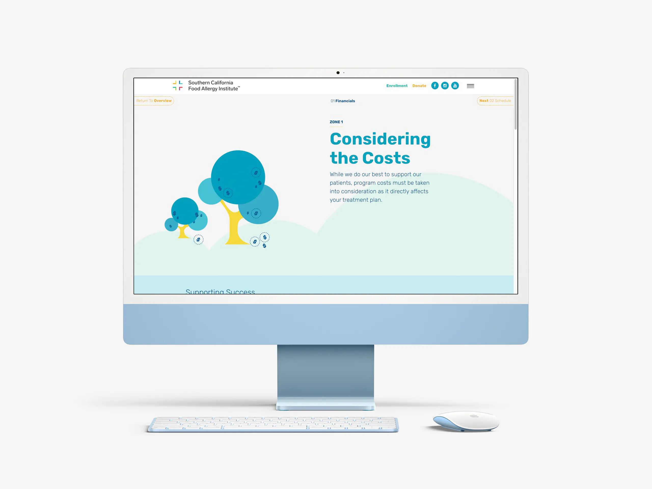 website on imac