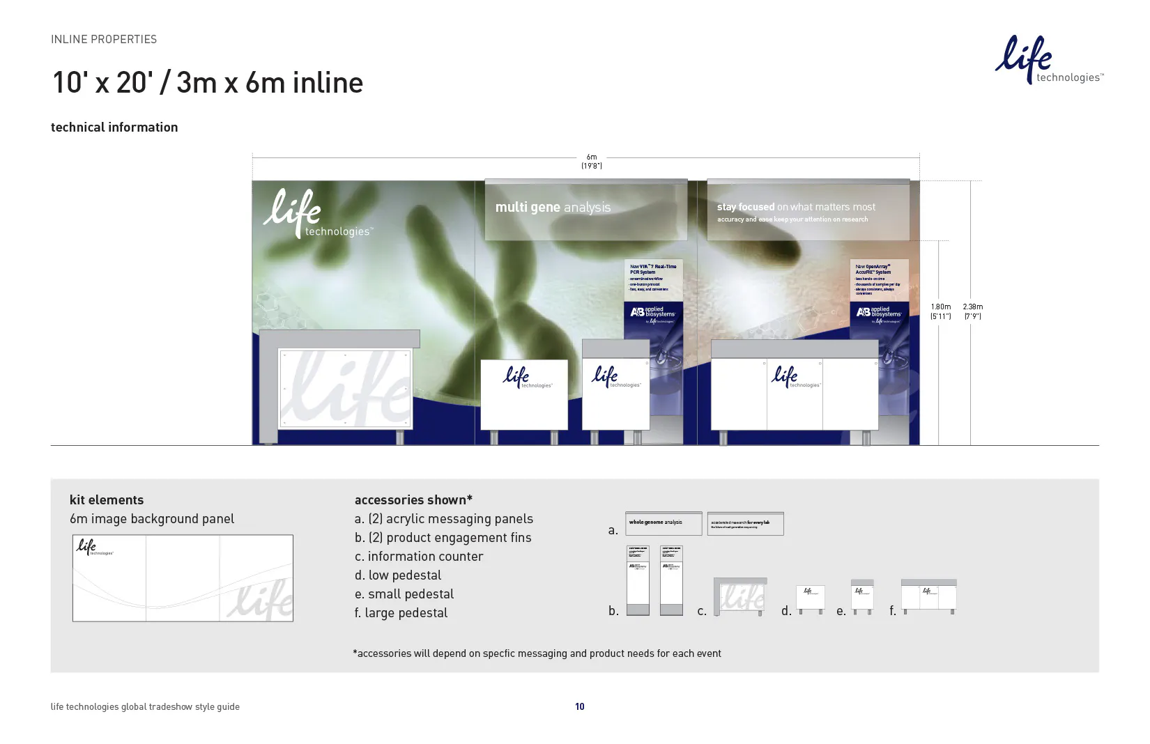 Life Tech Tradeshow Global Guidelines 11