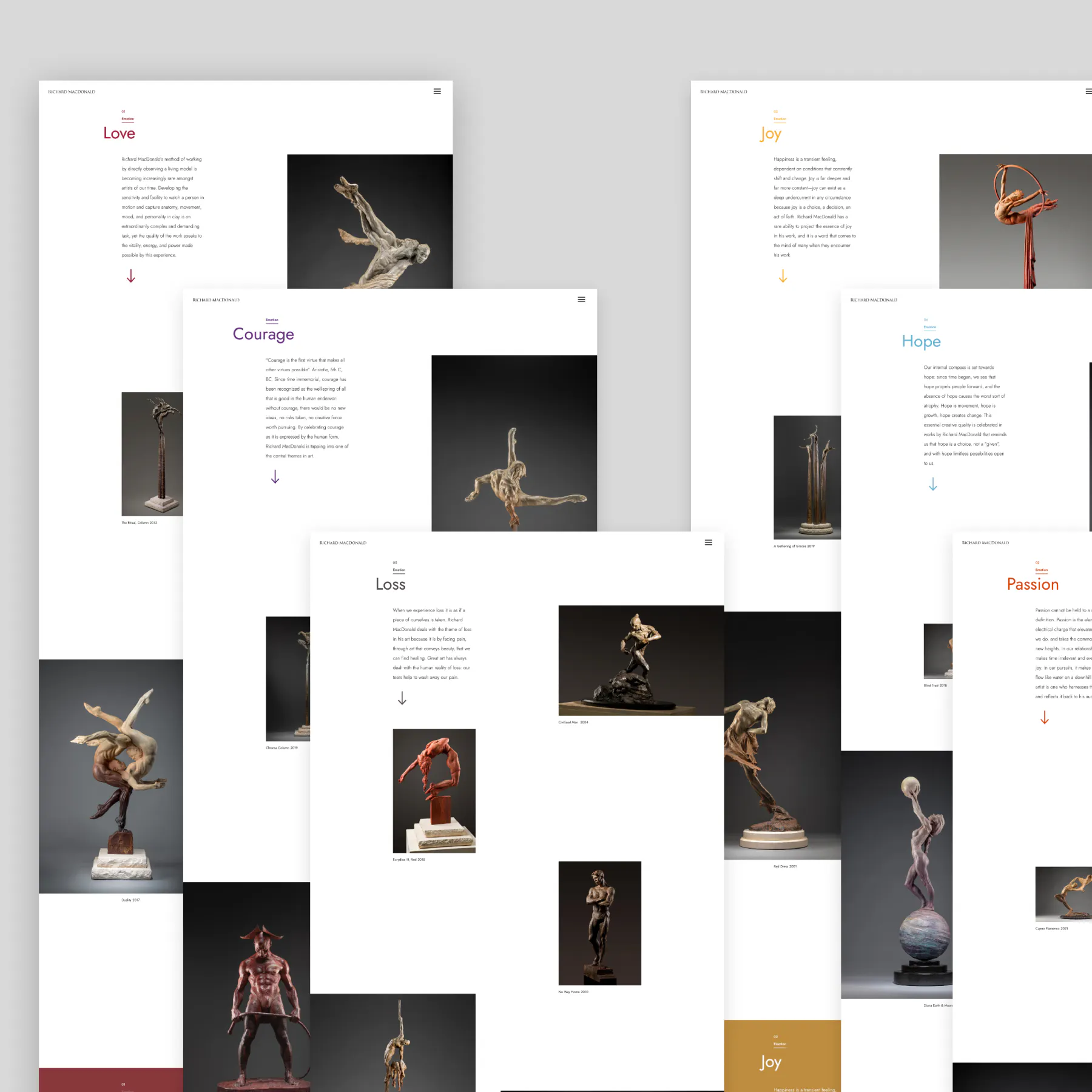 flow of all pages