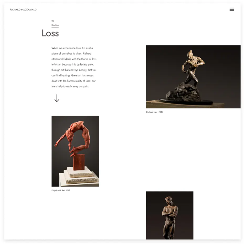 loss