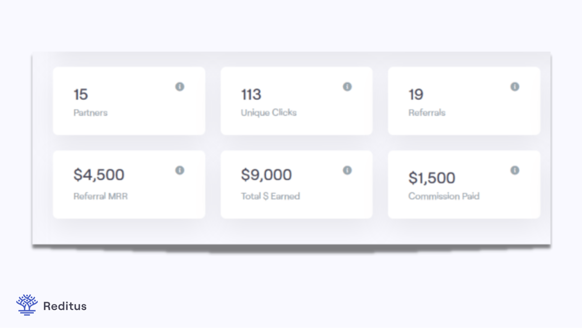 Reditus analytics in action (screenshot)