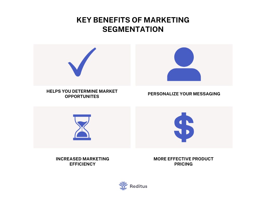 image explaining the benefits for marketing segmentation