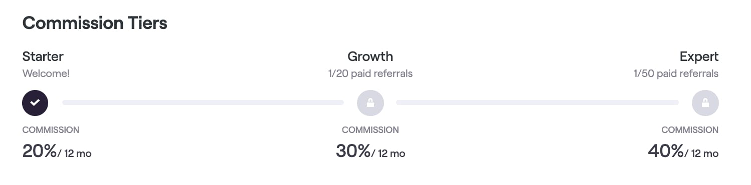 An example on how you can implement multiple tiers in your saas affiliate program.