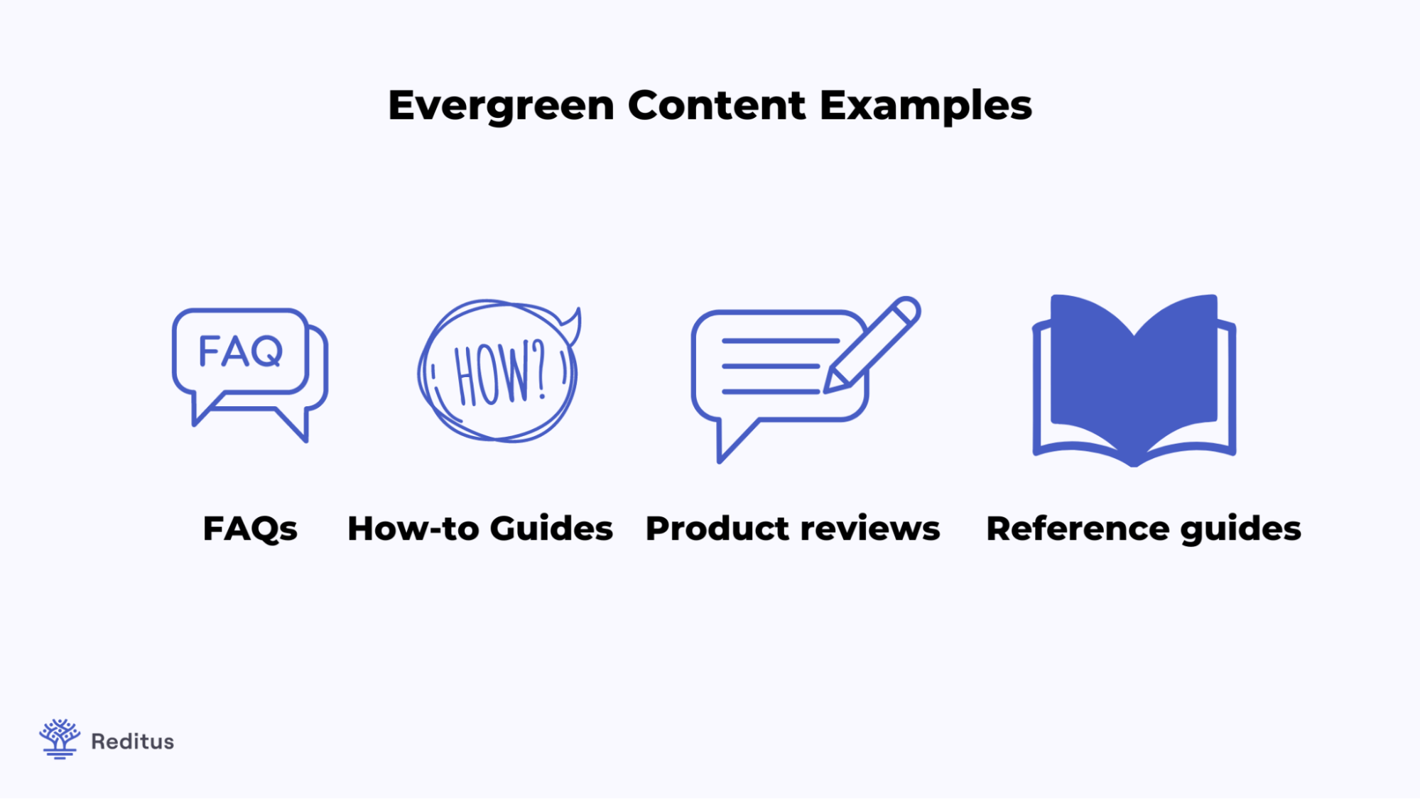 Evergreen content examples list
