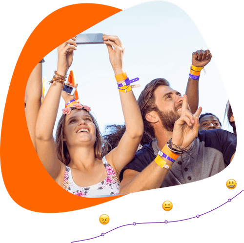 Happy customers and NPS timeline