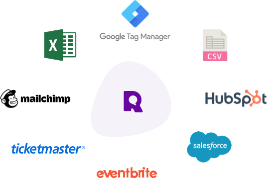 Referanza logo and logos of integrations: Salesforce, Mailchimp, Hubspot, Excel, CSV, Google Tag Manager, Eventbrite, Ticketmaster