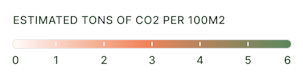 Estimated tons of co2 legend