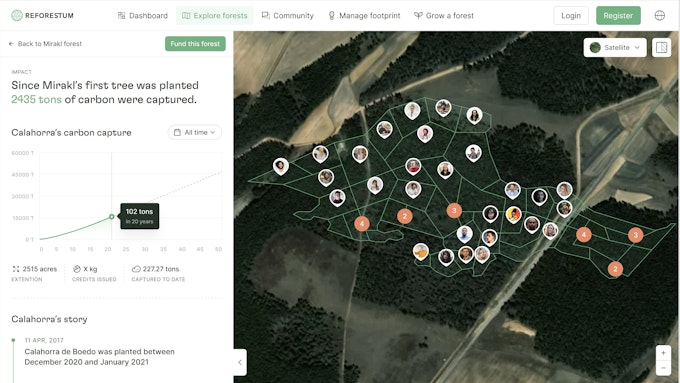 Reforestum´s platform