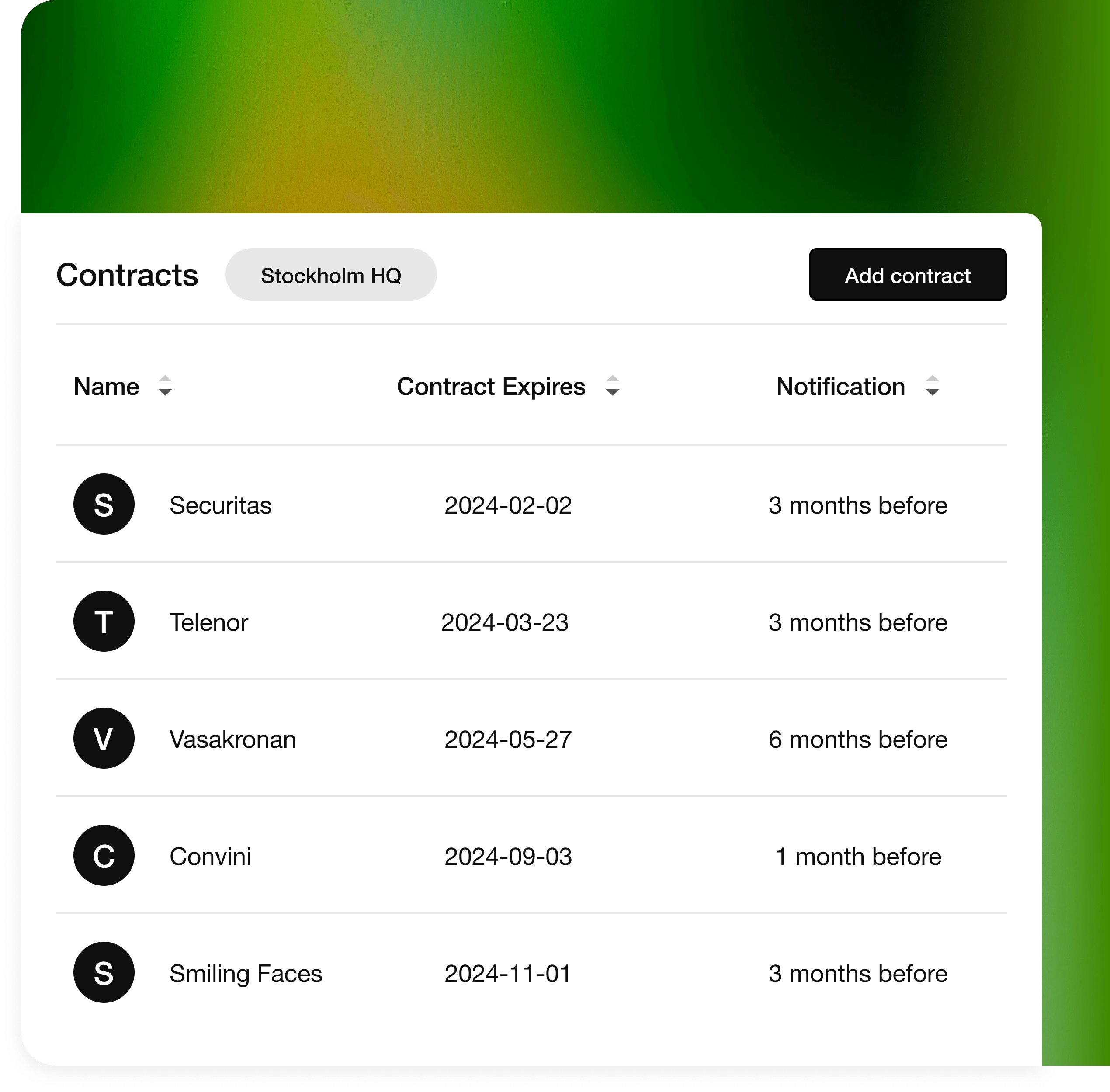 Contracts