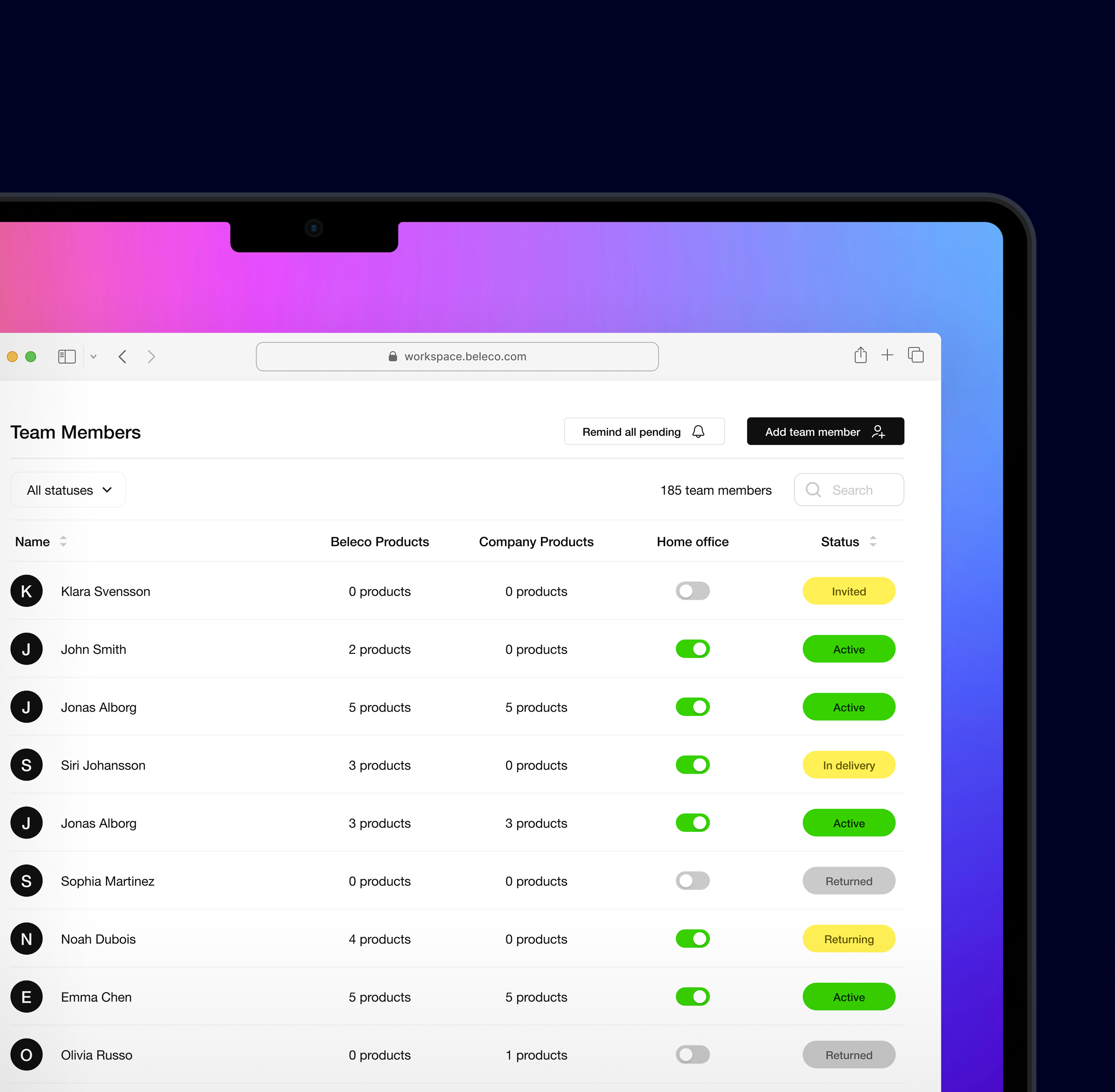 Screenshot of Beleco’s online workspace showing the ‘Team Members’ list. Different users are displayed with statuses such as Active, Invited, In delivery, Returning, and Returned, some with assigned products and home office setups.