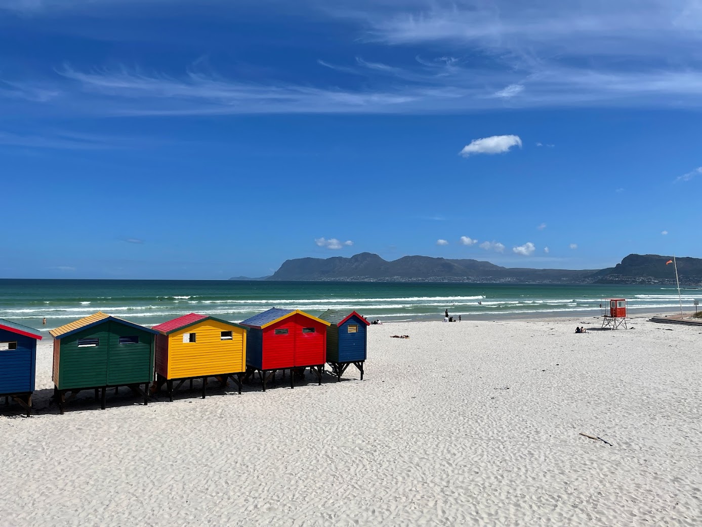 Muizenberg