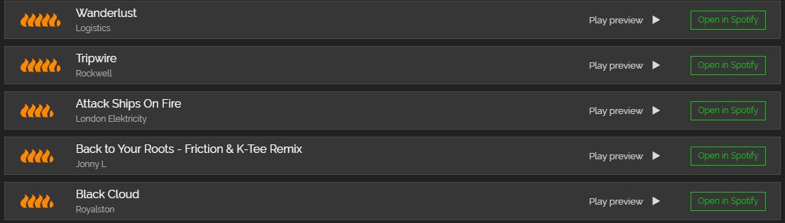 Track discovery results