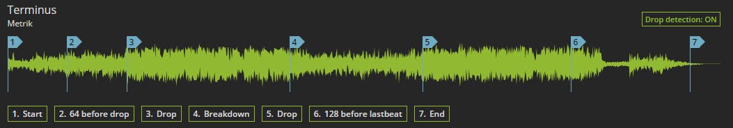 Track with generated cue points