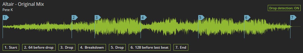 Track with generated cue points