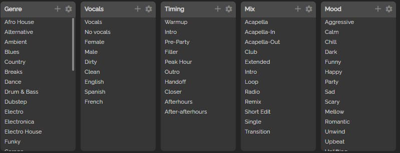 Tag categories