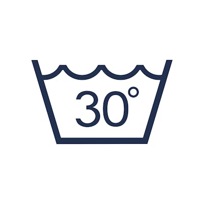 2. Perte ideálně a 