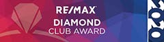 Resources to Amplify RE/MAX Awards | RE/MAX NEWS