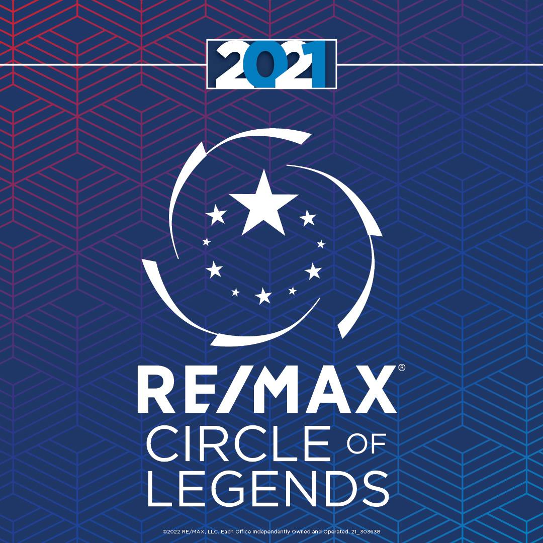 Resources to Amplify RE/MAX Awards | RE/MAX NEWS