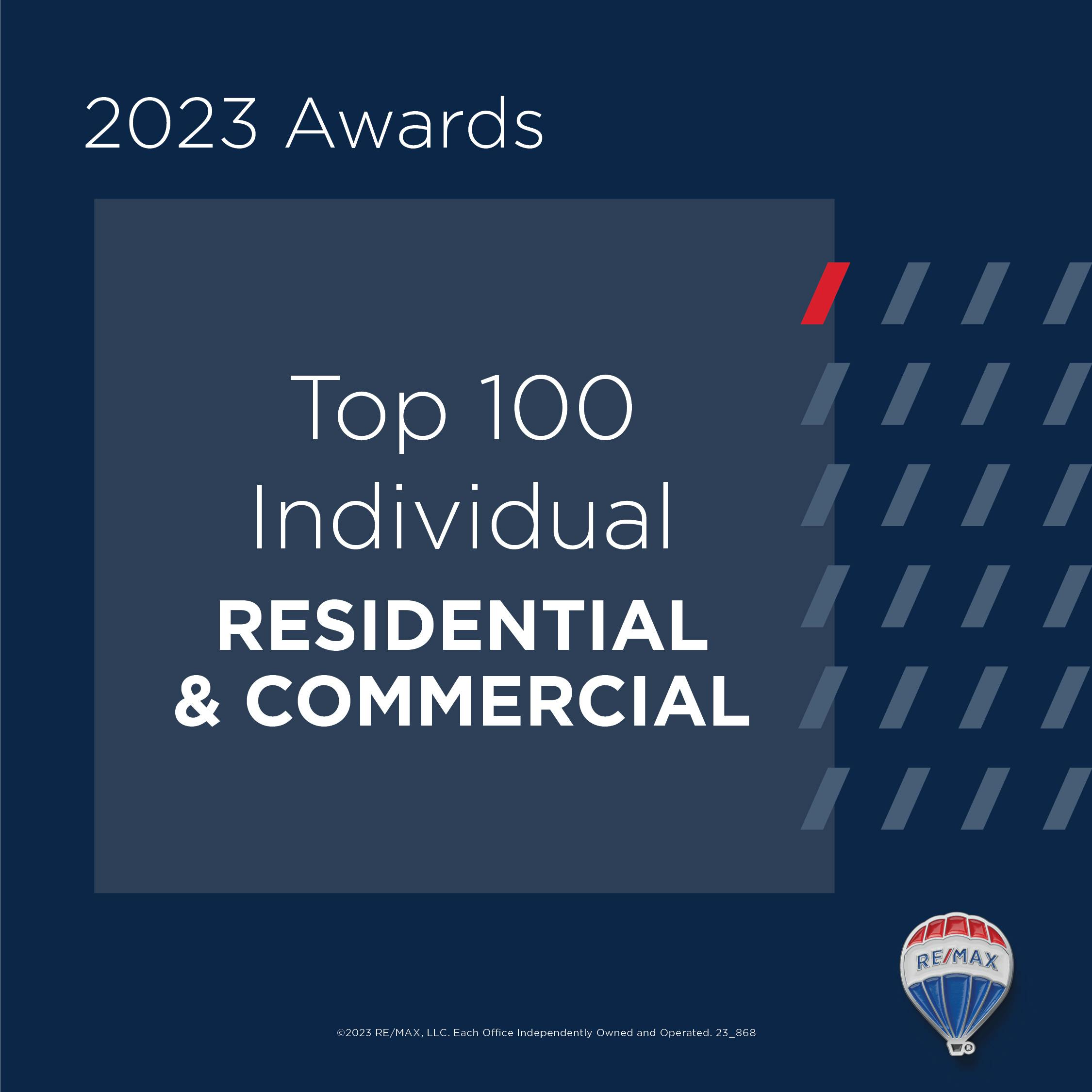 Resources to Amplify RE/MAX Awards | RE/MAX NEWS