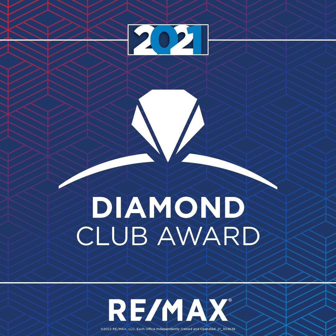 Resources to Amplify RE/MAX Awards RE/MAX NEWS