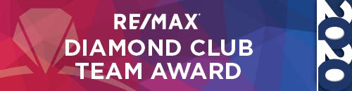 Resources to Amplify RE/MAX Awards | RE/MAX NEWS