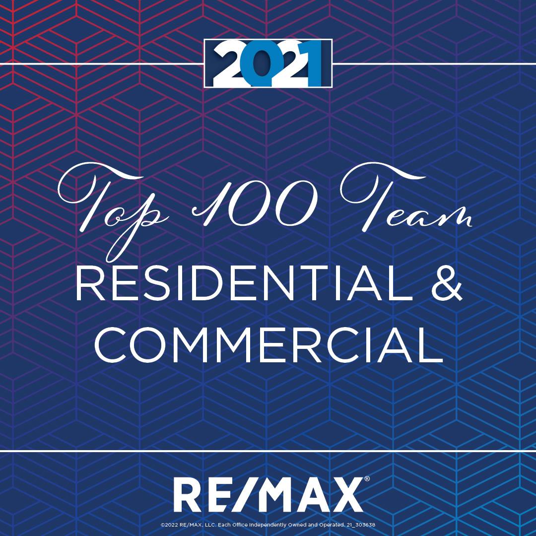 Resources to Amplify RE/MAX Awards | RE/MAX NEWS