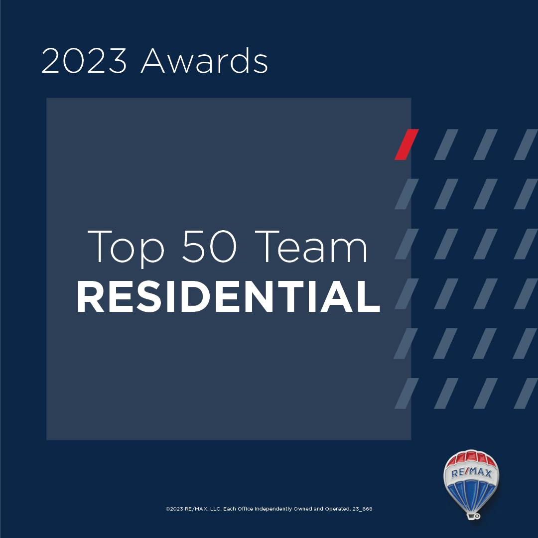 Resources to Amplify RE/MAX Awards | RE/MAX NEWS
