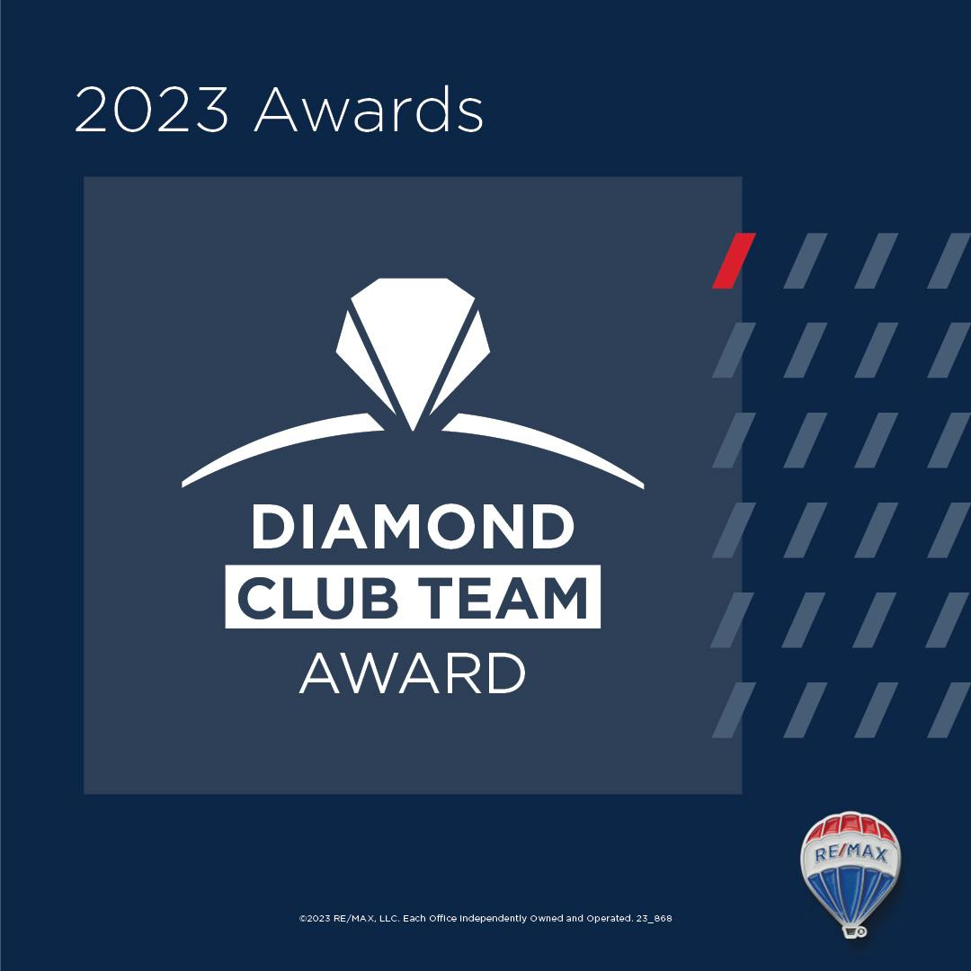 Resources to Amplify RE/MAX Awards | RE/MAX NEWS