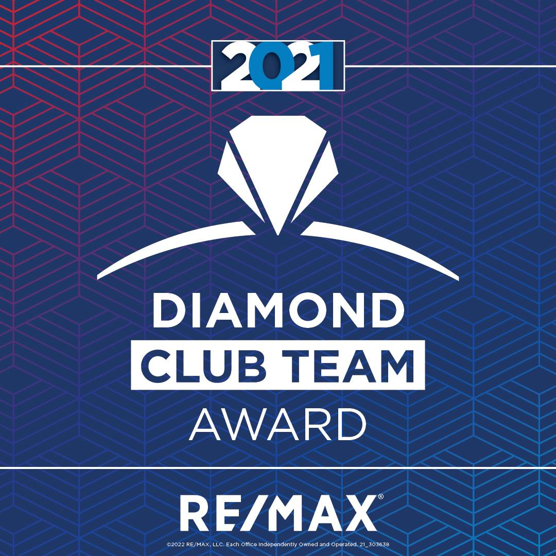 Resources to Amplify RE/MAX Awards | RE/MAX NEWS
