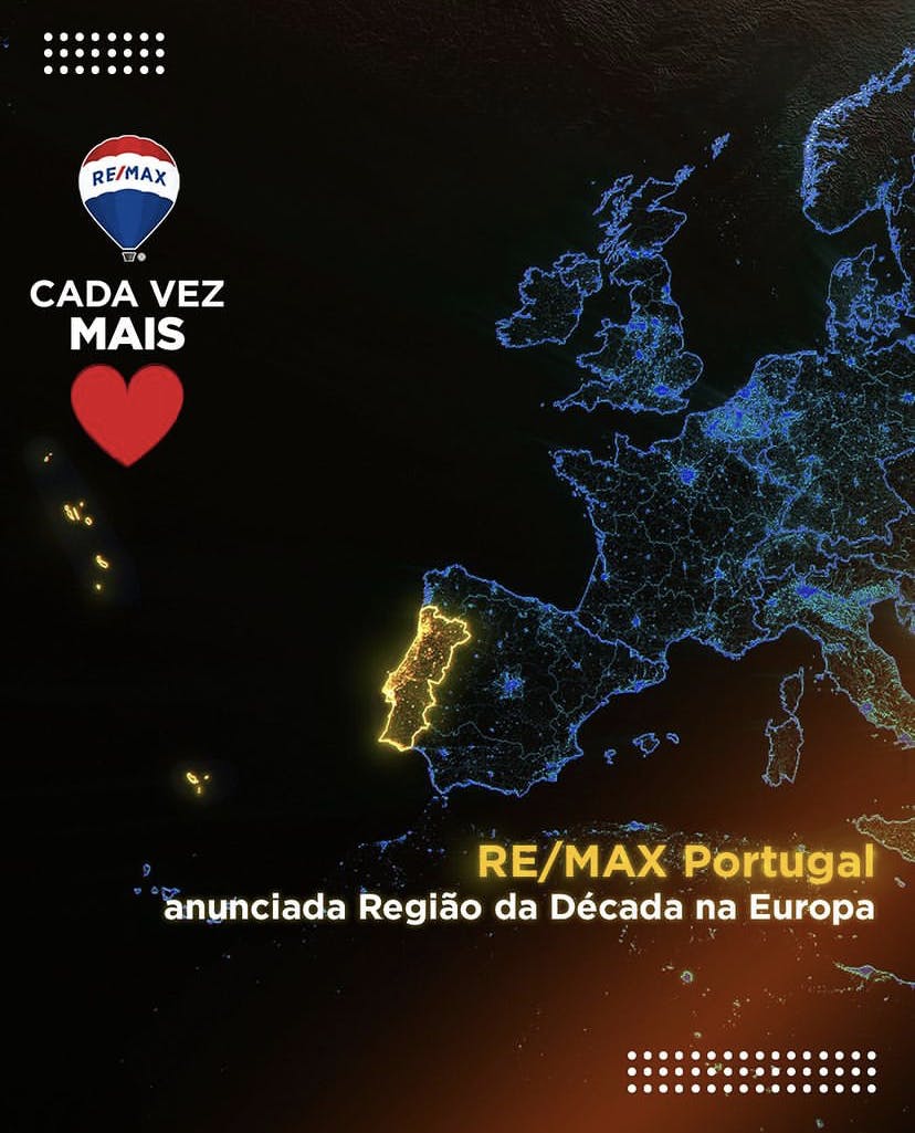 Meet the Region: 5 Things to Know About RE/MAX Portugal | RE/MAX NEWS