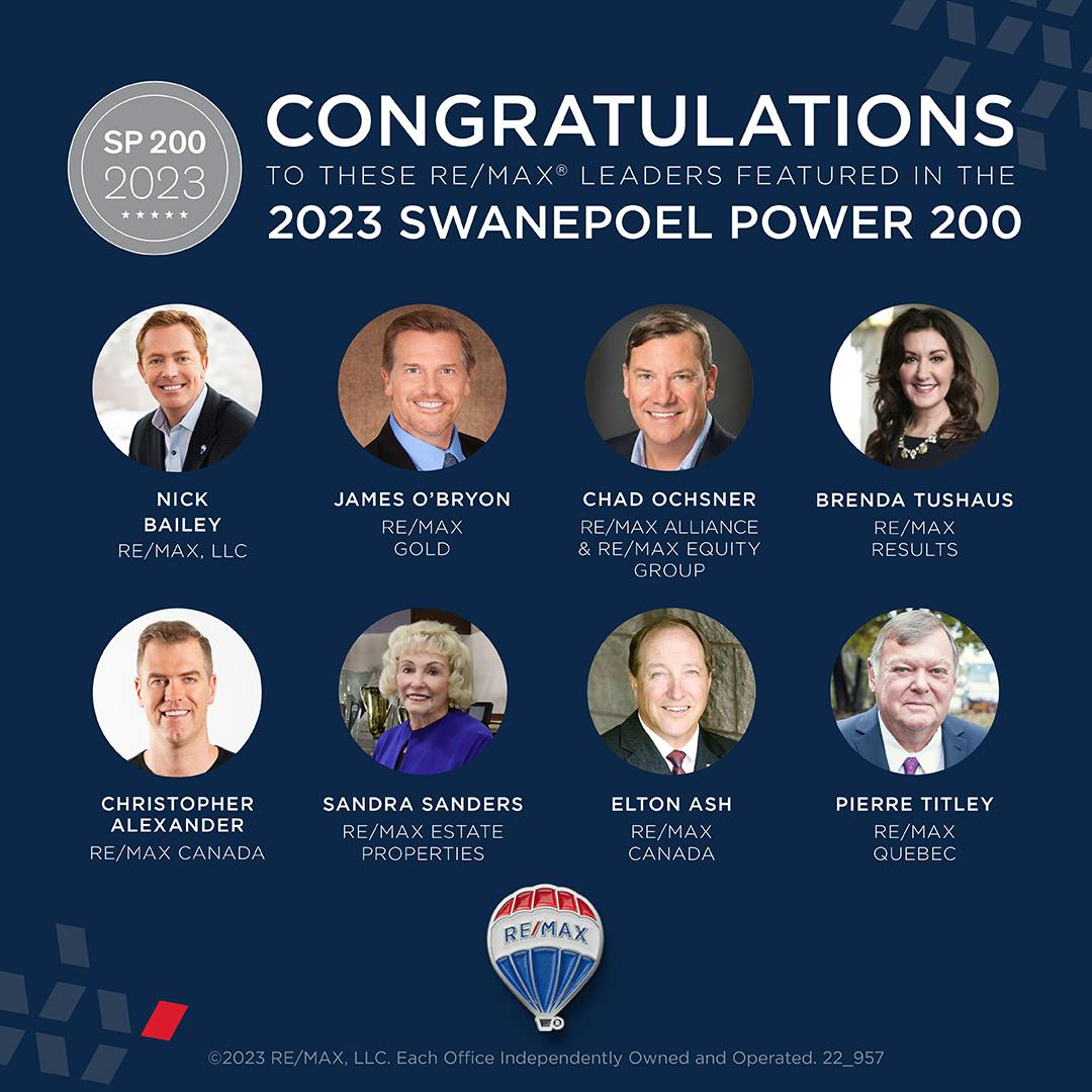 8 RE/MAX Leaders Named to 2023 Swanepoel Power 200 | RE/MAX NEWS