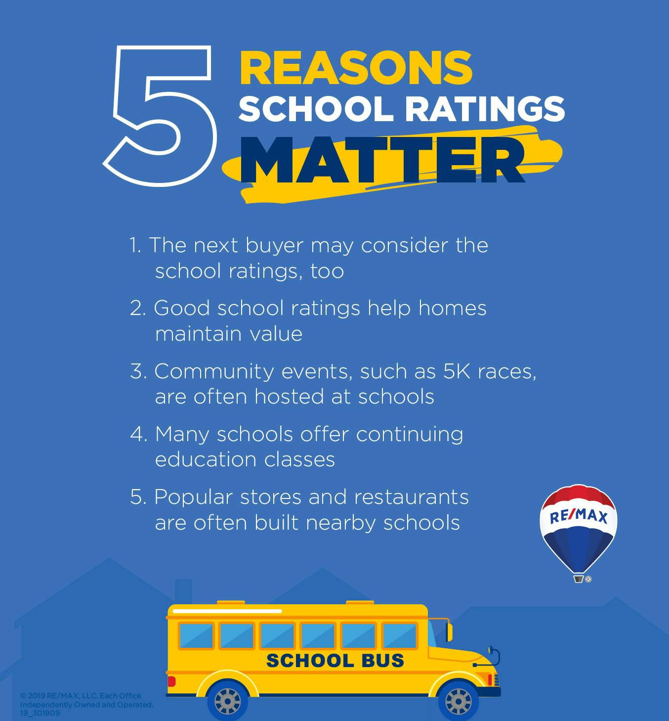 Pop Quiz Do School Districts Matter for Homebuyers Who Don’t Have Kids