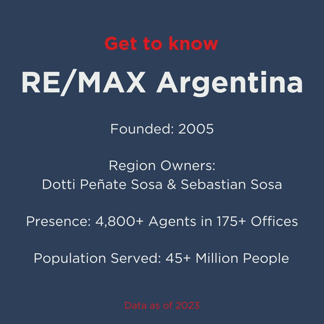 Meet the Region 5 Things to Know About RE/MAX Argentina RE/MAX NEWS