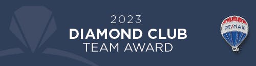 Resources to Amplify RE/MAX Awards | RE/MAX NEWS