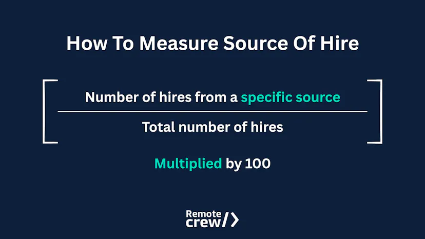 How to Measure Source of Hire