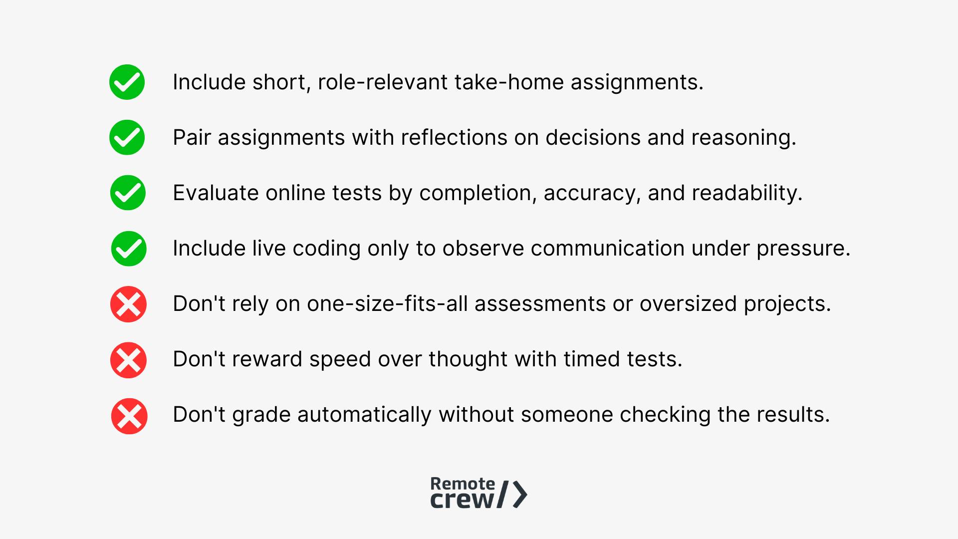 Checklist of best practices for remote candidate assessment, including take-home assignments, live coding guidelines, and things to avoid like timed tests and automated grading. Remote Crew.