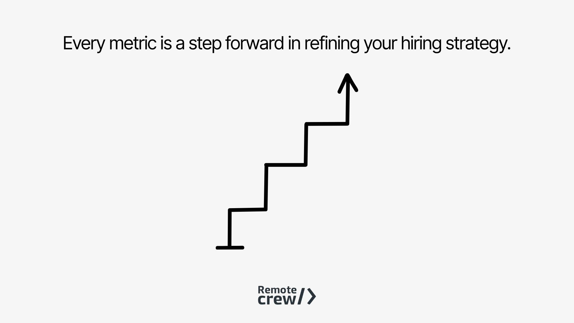 Illustration of a staircase with an upward arrow representing how each recruitment metric improves hiring strategy, with the text "Every metric is a step forward in refining your hiring strategy" and Remote Crew branding.
