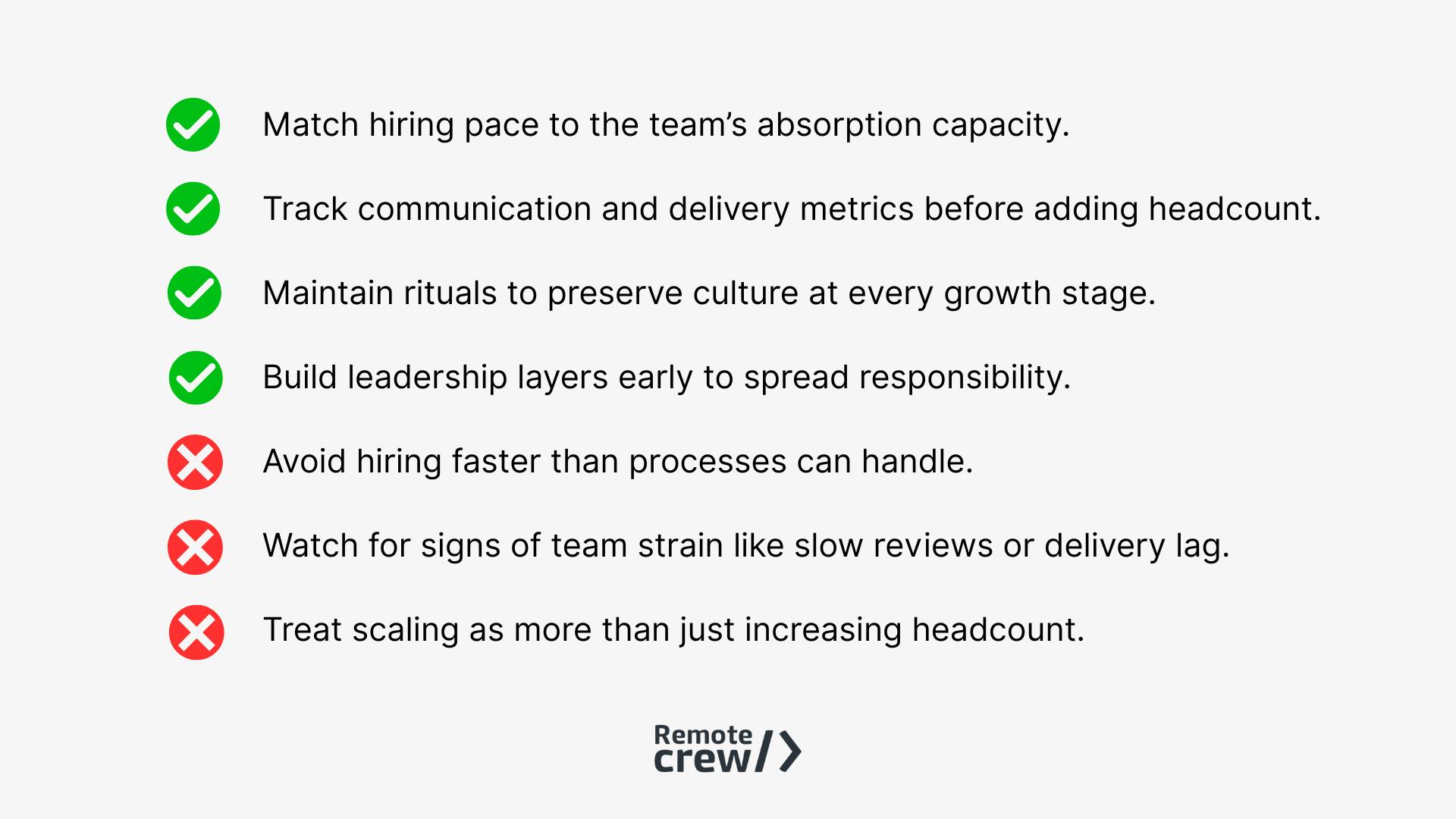 Checklist graphic showing best practices for scaling a software development team, including matching hiring pace to team capacity, tracking delivery metrics, preserving culture rituals, and building leadership layers, plus warnings against hiring too fast or ignoring team strain. Remote Crew branding included