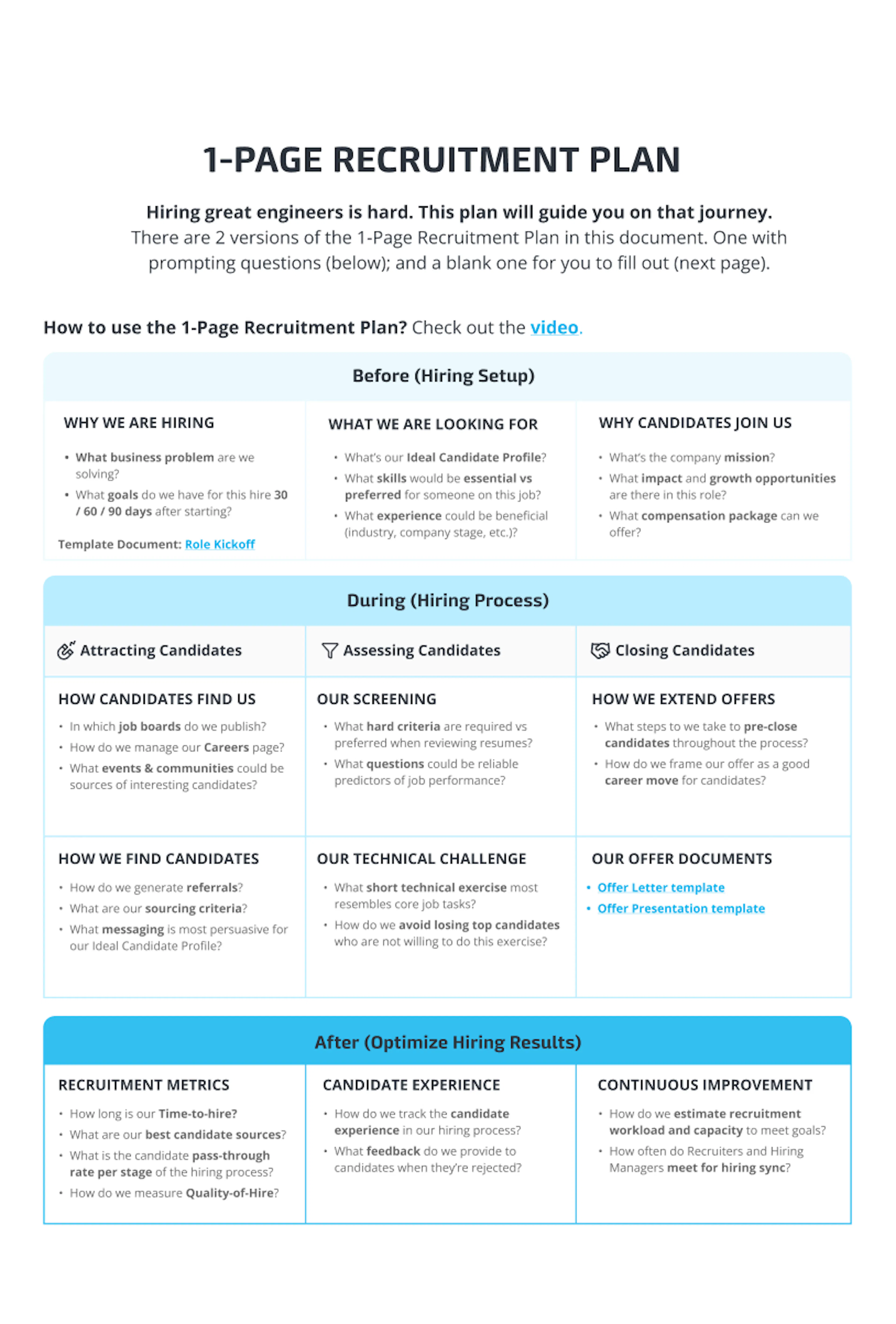 The Ultimate Guide to Hiring PHP Developers [2026 Edition]