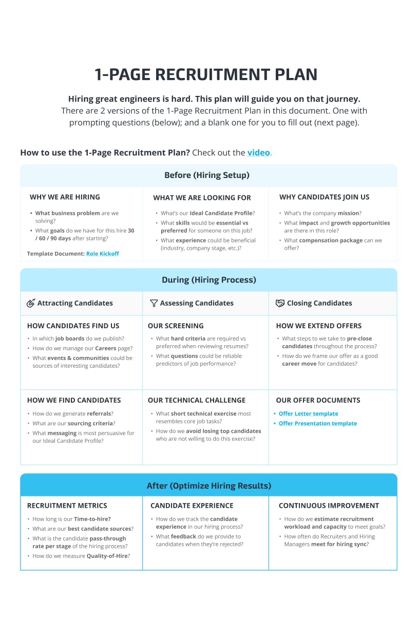 1-page recruitment plan infographic for hiring software engineers