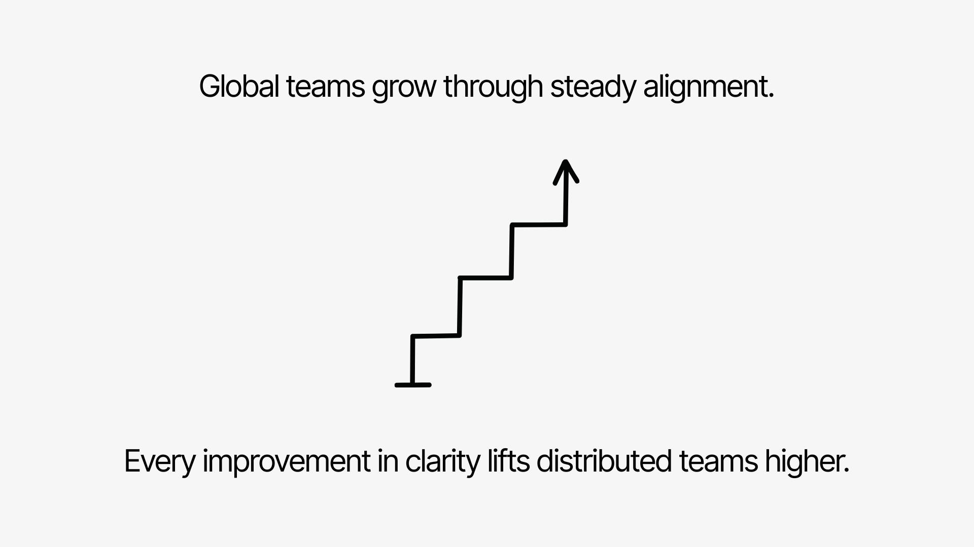 Illustration showing a step-by-step upward arrow representing growth of global teams through steady alignment and improved communication clarity in distributed teams.