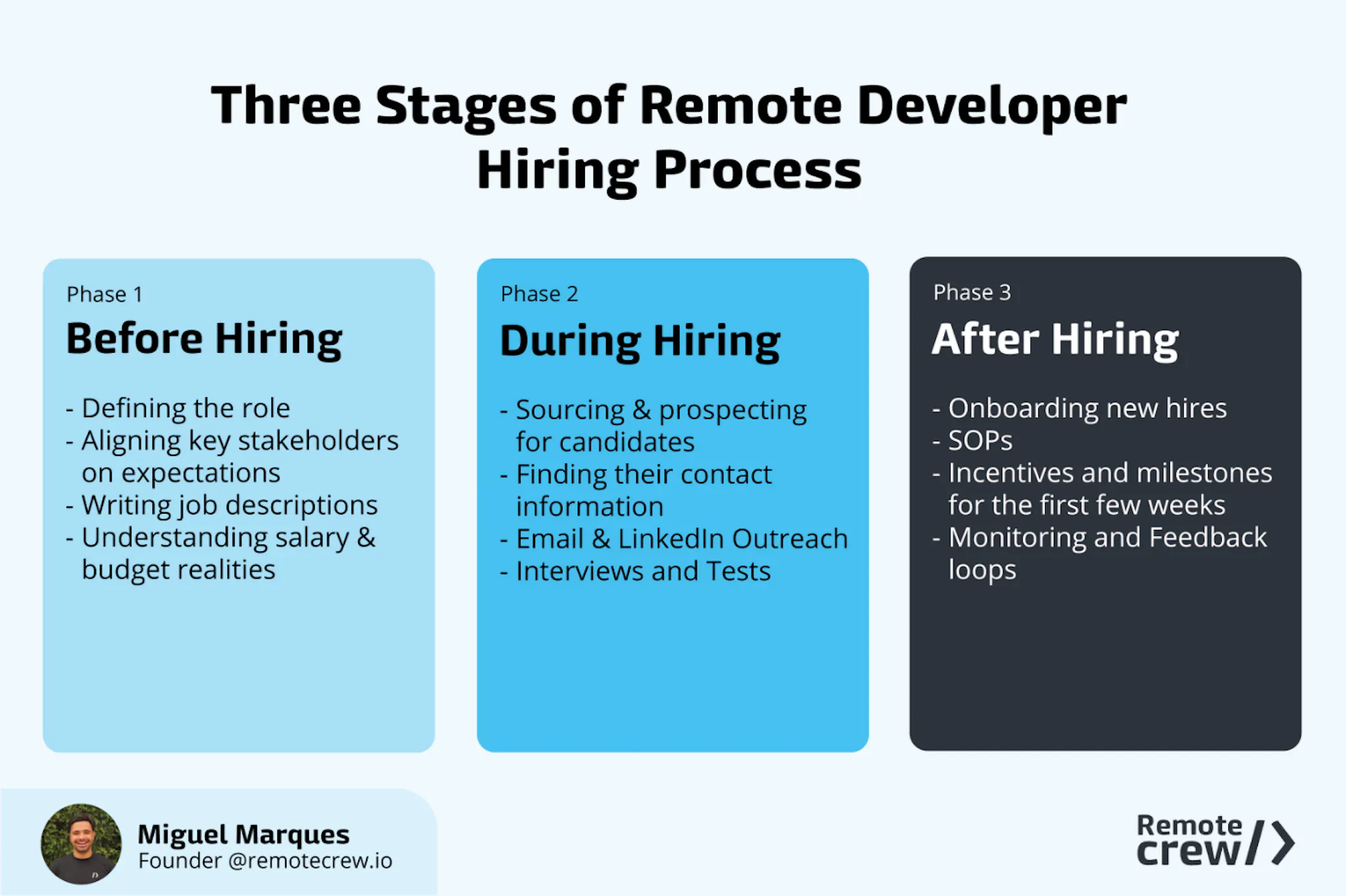 How to Hire Java Developers: Complete Guide [2026 Edition]