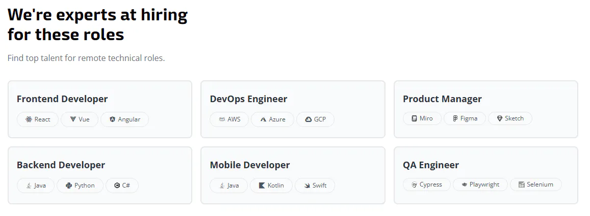 We’re experts at hiring for roles such as Frontend Developer, DevOps Engineer, Product Manager, Backend Developer, Mobile Developer, and QA Engineer.