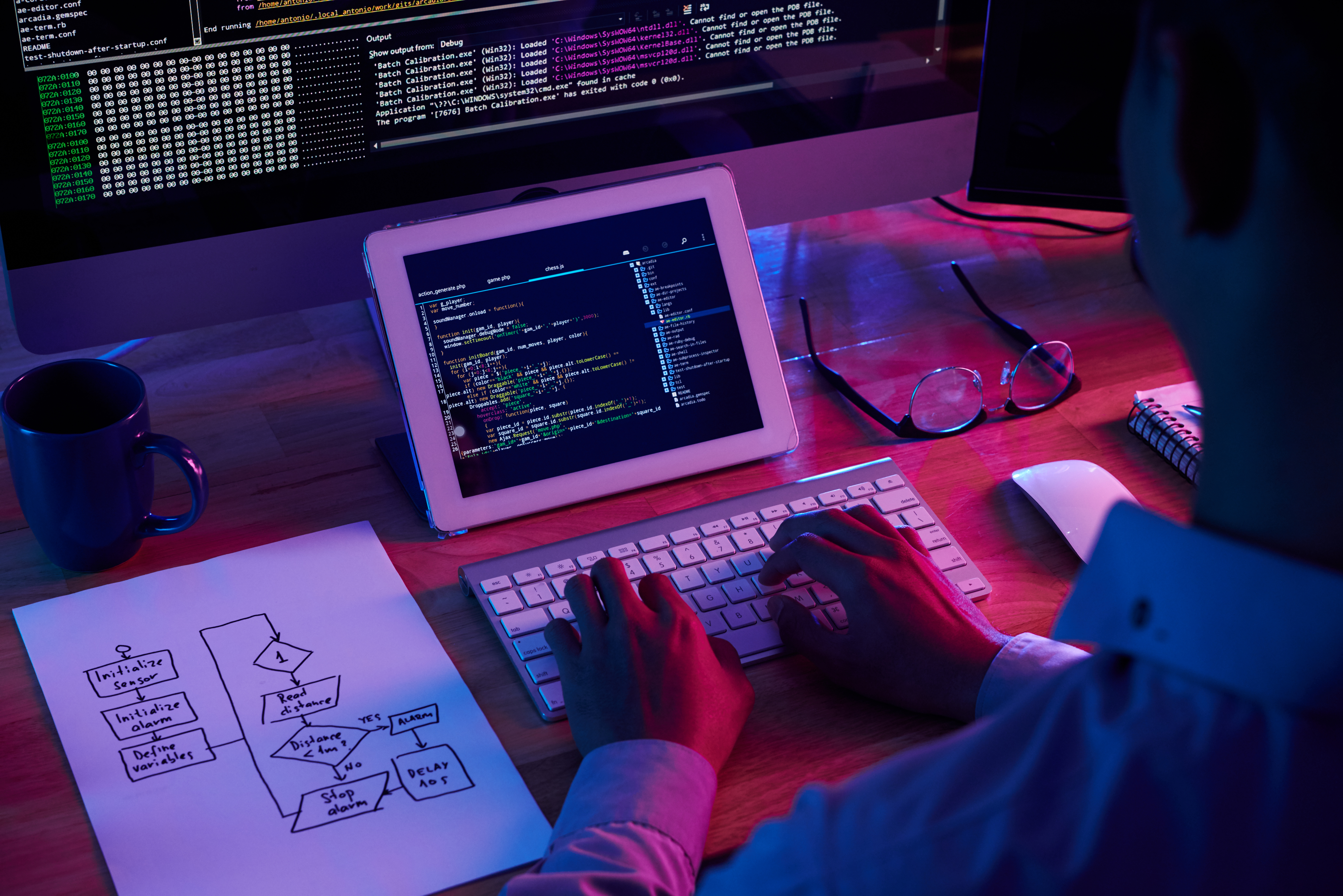 https://images.prismic.io/remotecrew-website/afCOwcBOoF08xXg-_professional-programmer-working-late-dark-office.jpg?auto=format,compress&rect=0,524,7360,3864&w=2400&h=1260