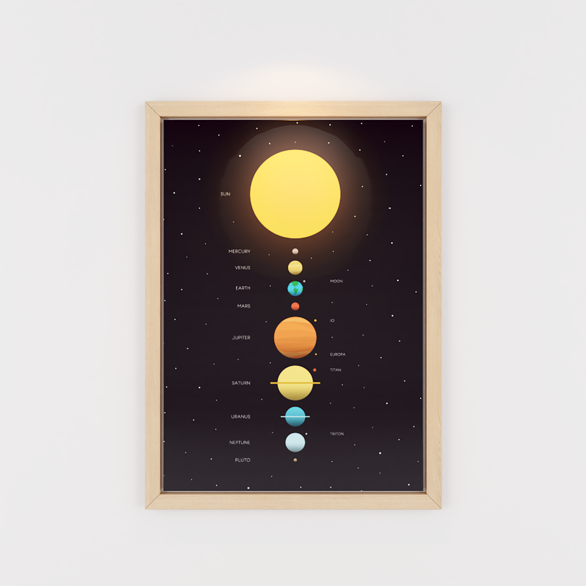 render do recurso 3D