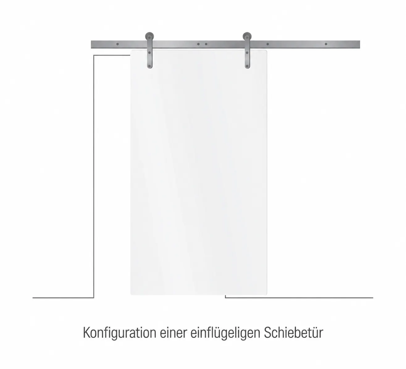 Schiebetürsysteme – optimale Konfigurationen für jedes Interieur!