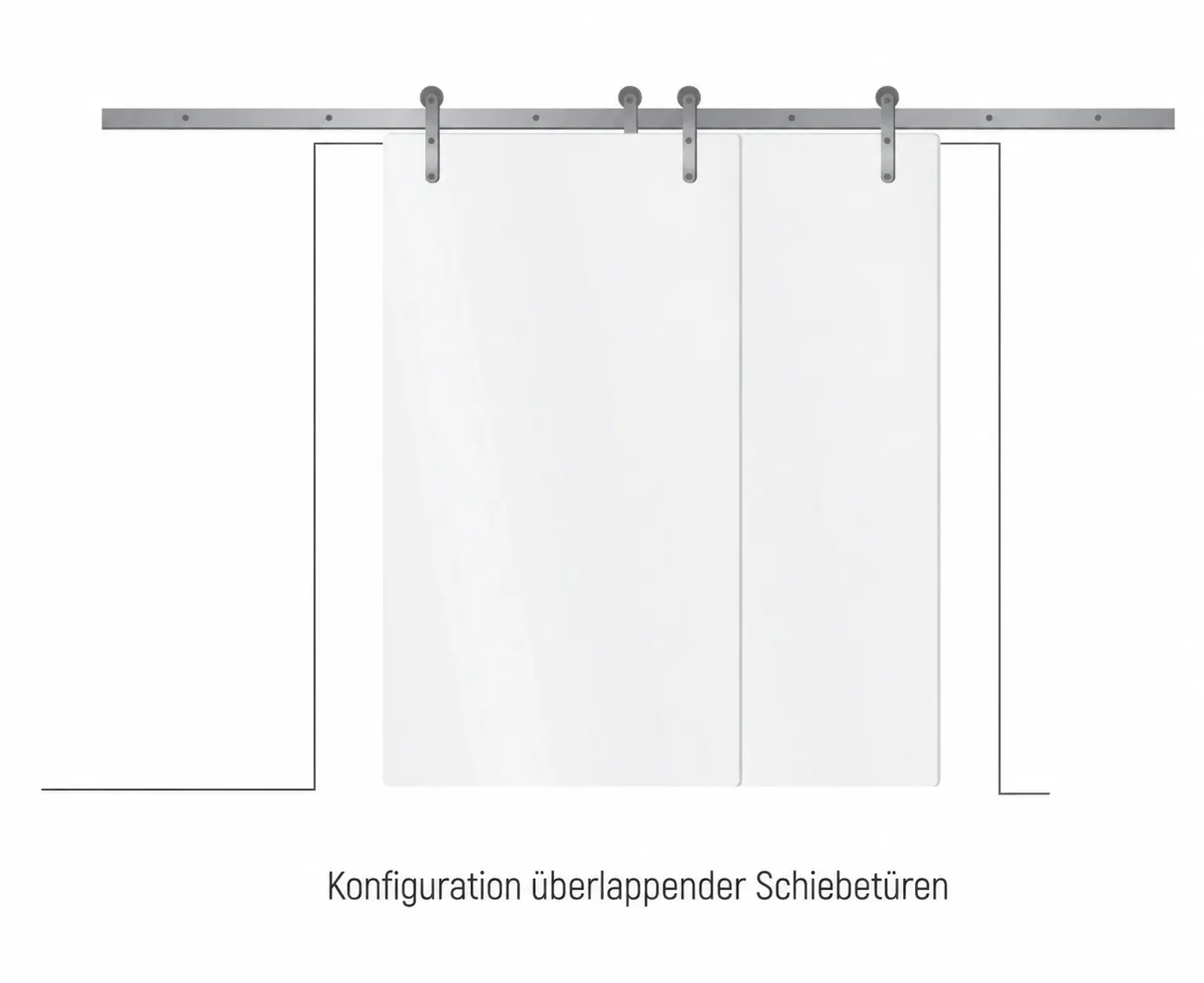 Schiebetürsysteme – optimale Konfigurationen für jedes Interieur!