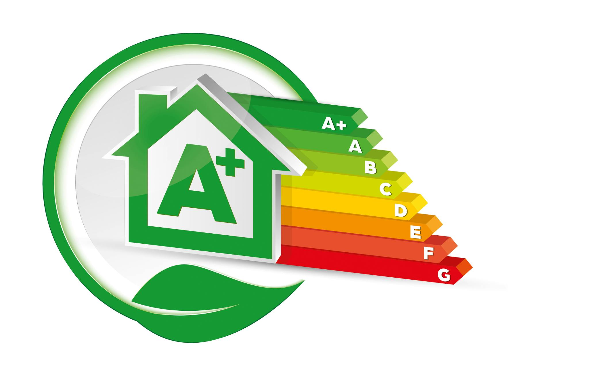 renover.com - Les Certificats d'Économies d'Énergie